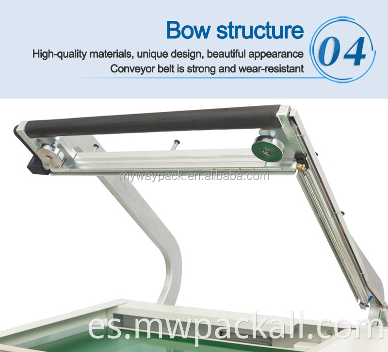 Túnel de encogimiento automático de la máquina de envoltura retráctil del fabricante de Myway Machinery